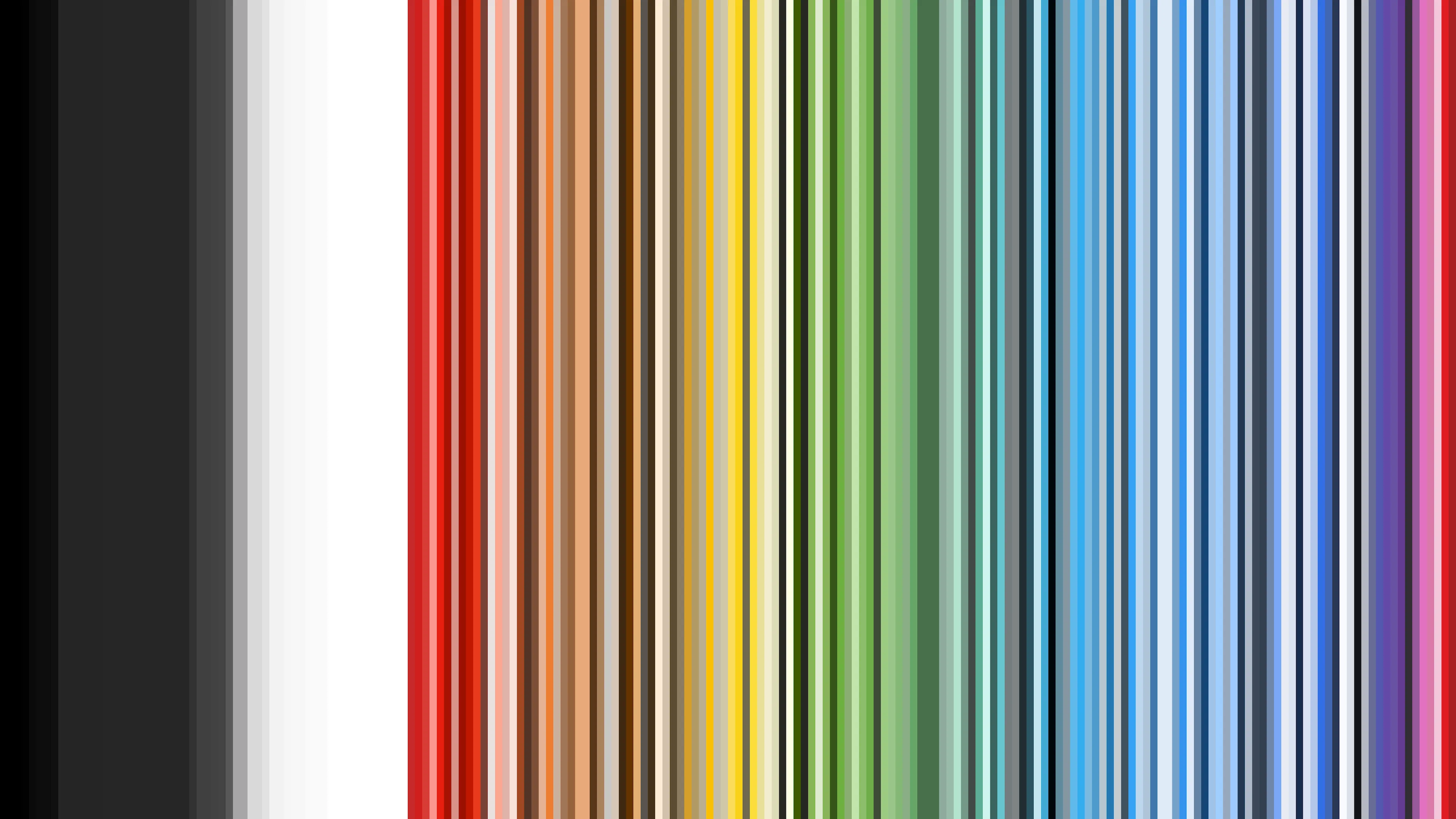 200 horizontally stacked bars, sorted by colour. It kind of looks like a rainbow.