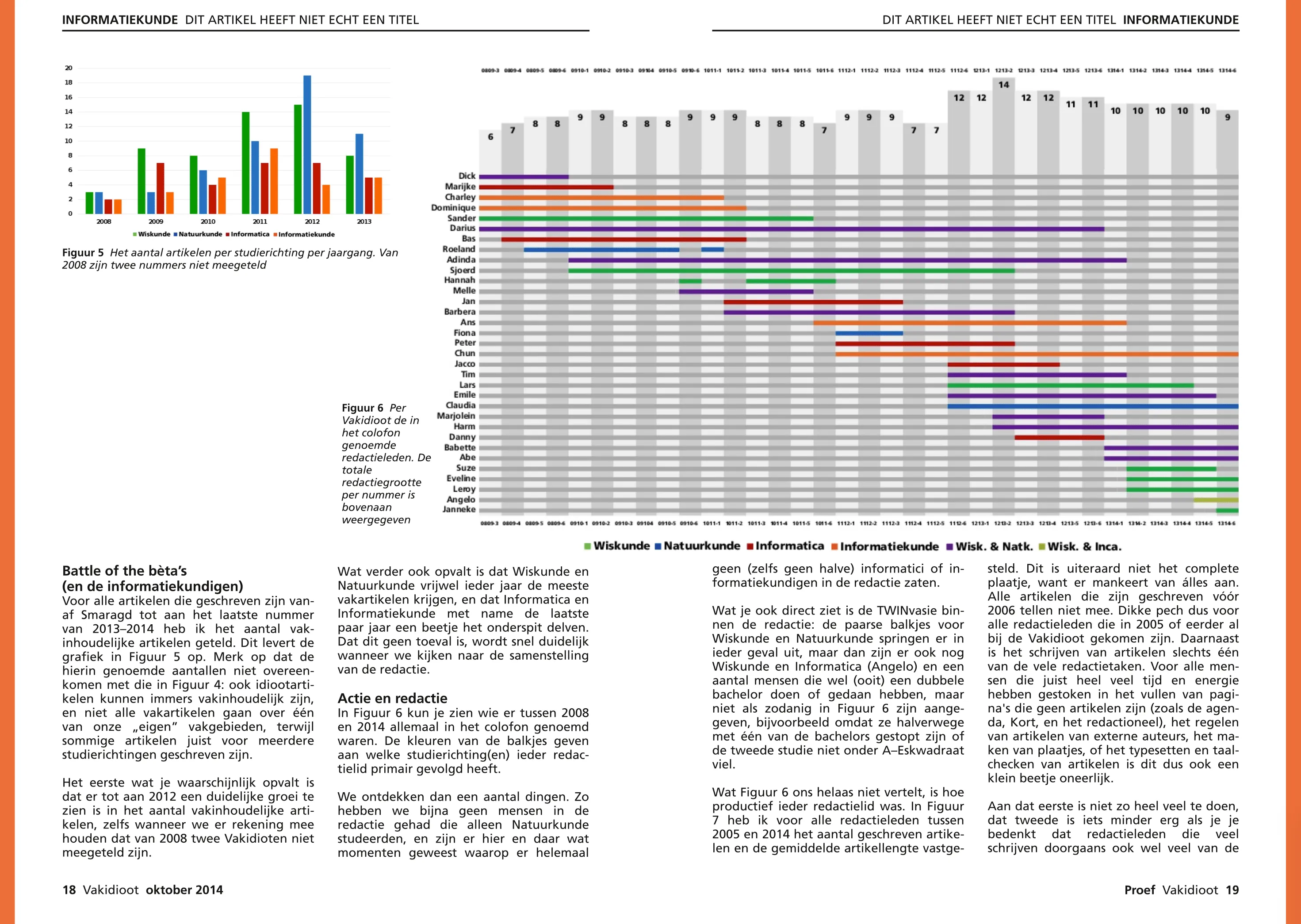 An article with the new Scribus-based layout (2 of 3)