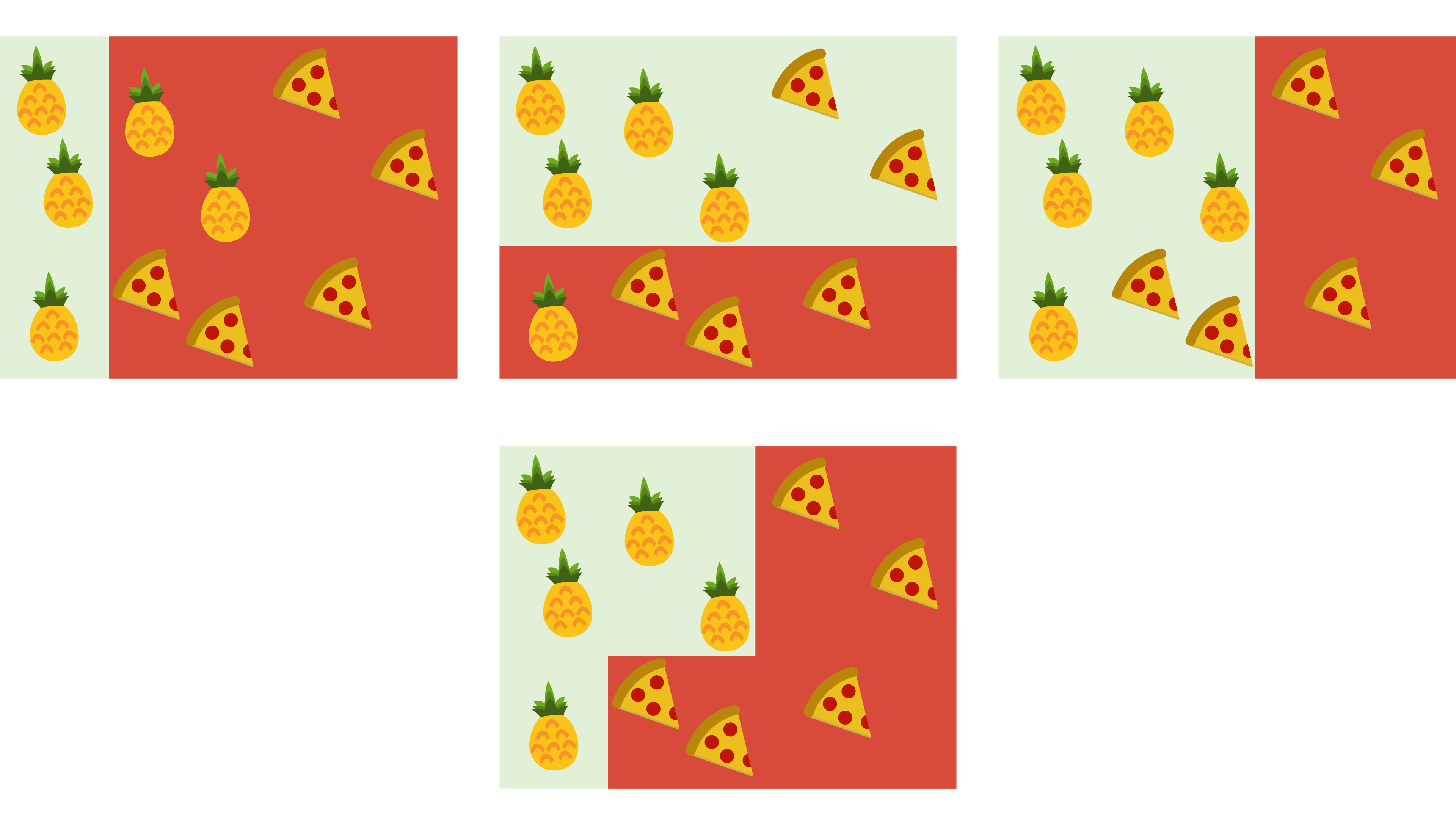 Ensemble learning can make better overall predictions by combining
predictions from several other models