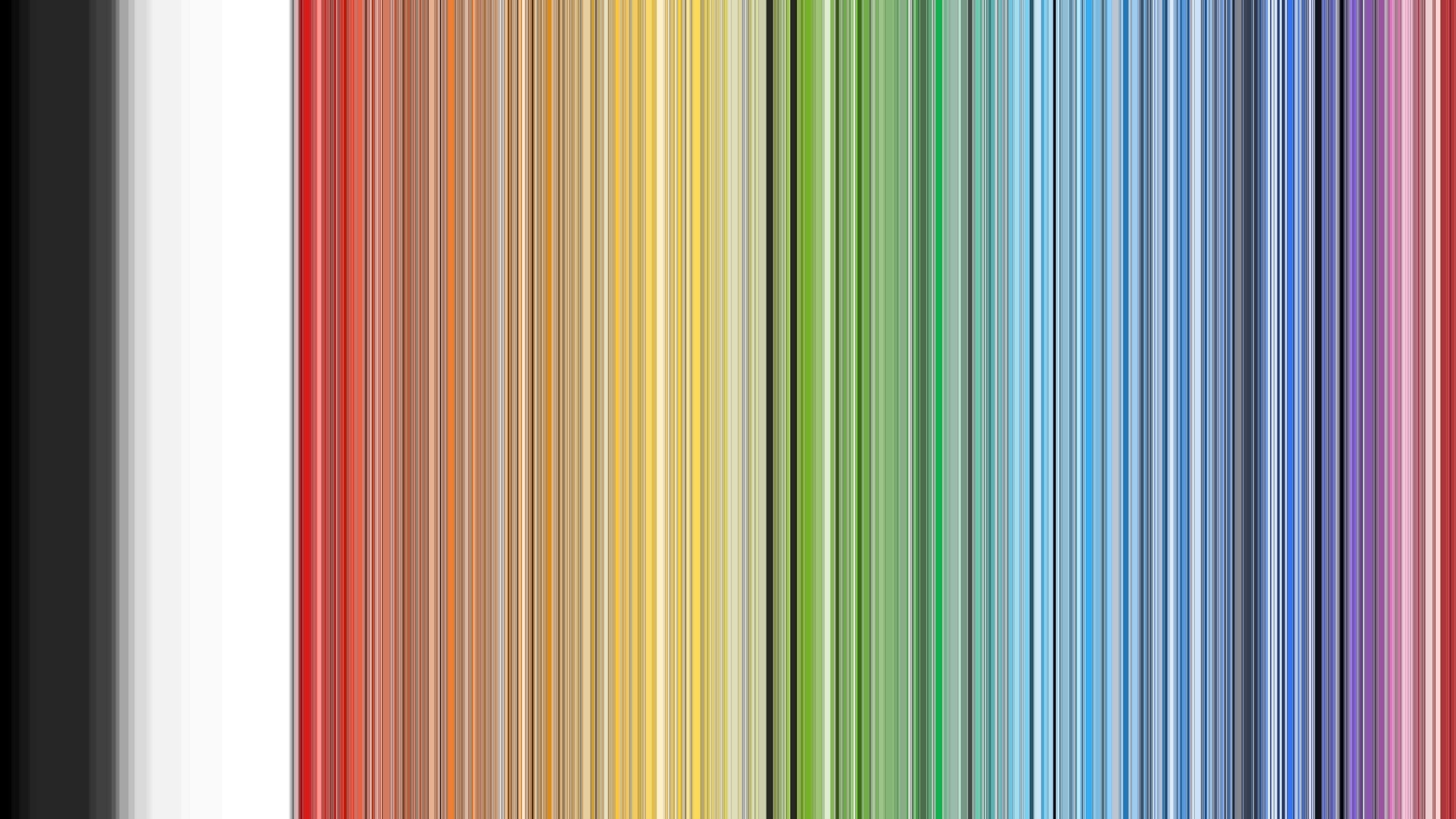 A gazillion horizontally stacked bars, sorted by colour. Also looks
like a rainbow.