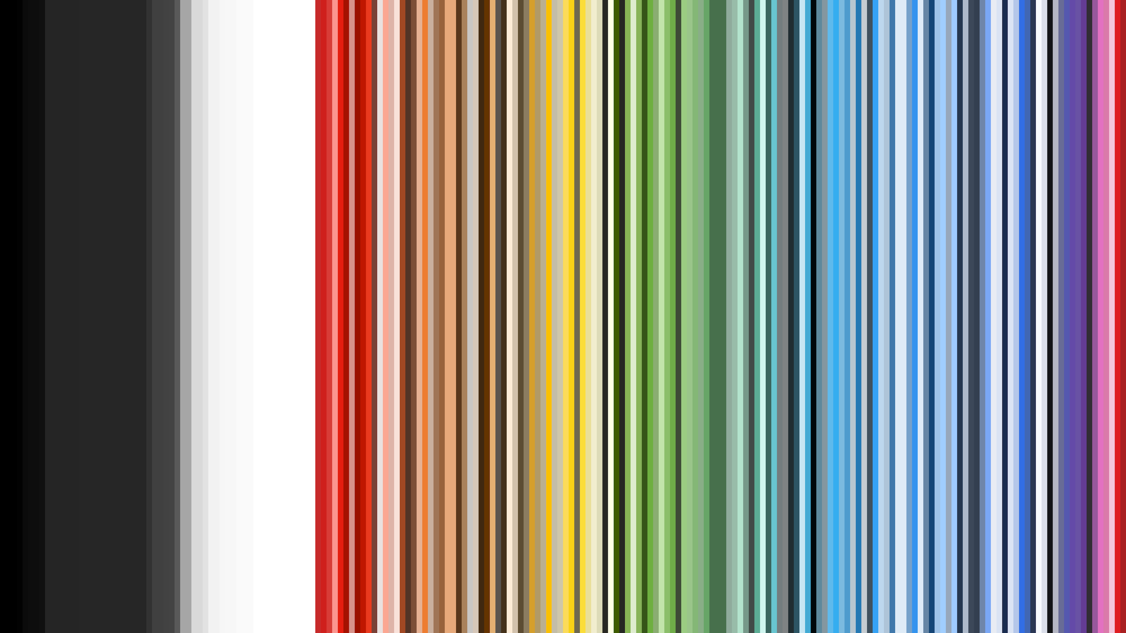 200 horizontally stacked bars, sorted by colour. It kind of looks
like a rainbow.