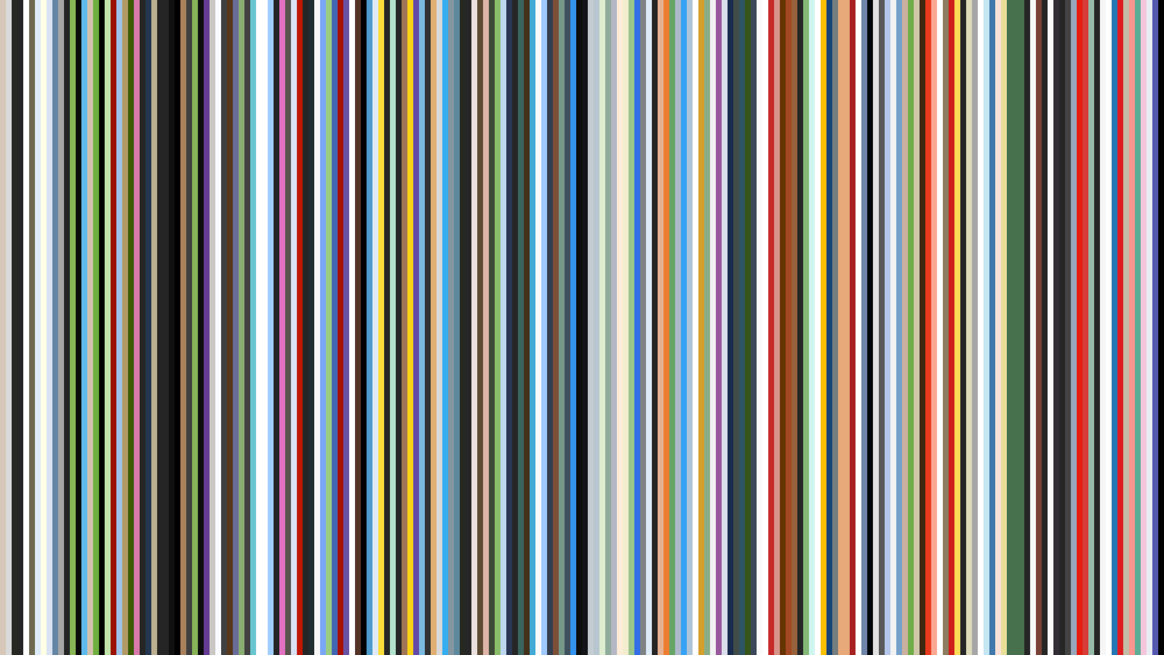 200 horizontally stacked coloured bars, one for each illustration