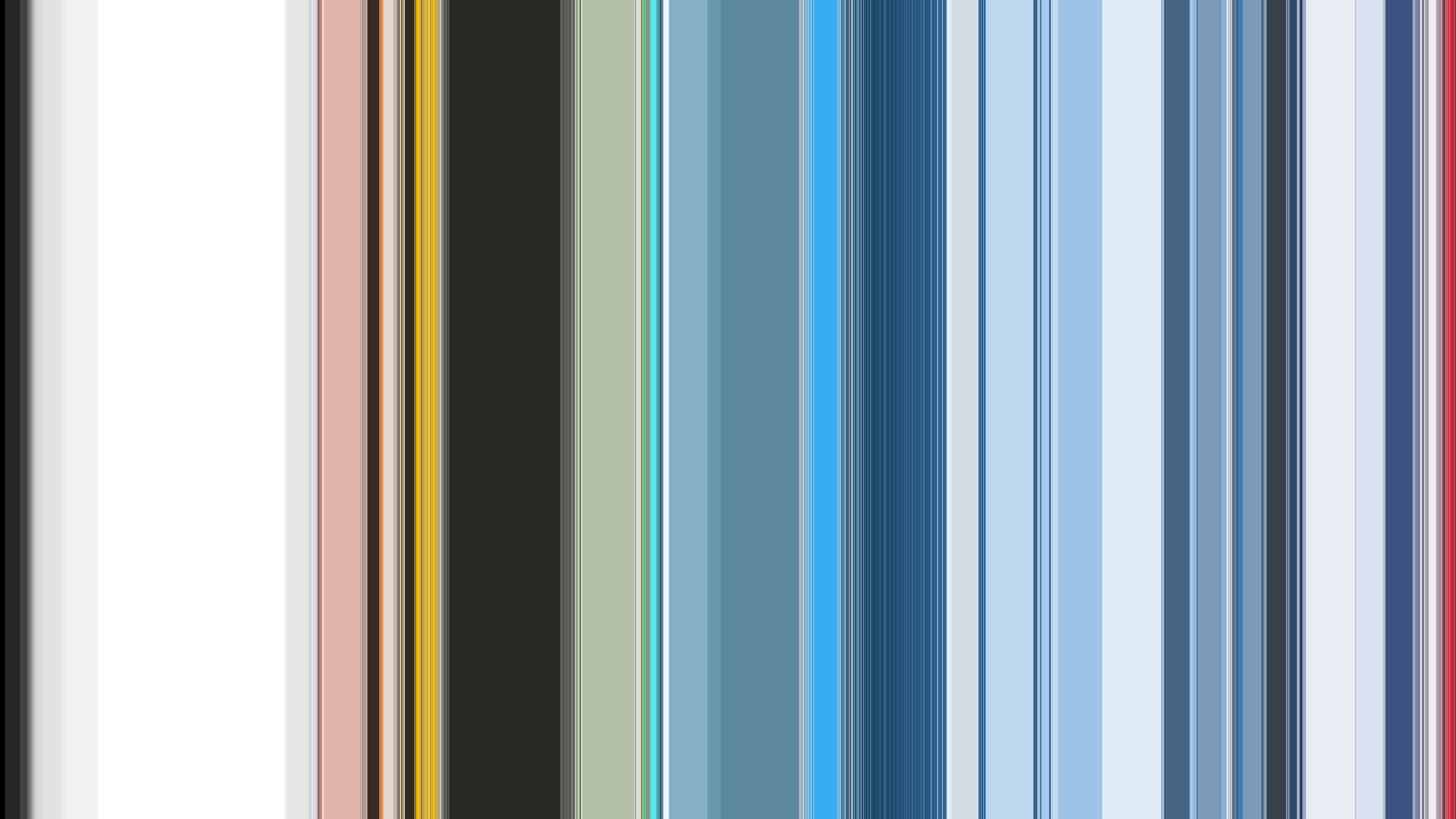Horizontally stacked bars, most are blue